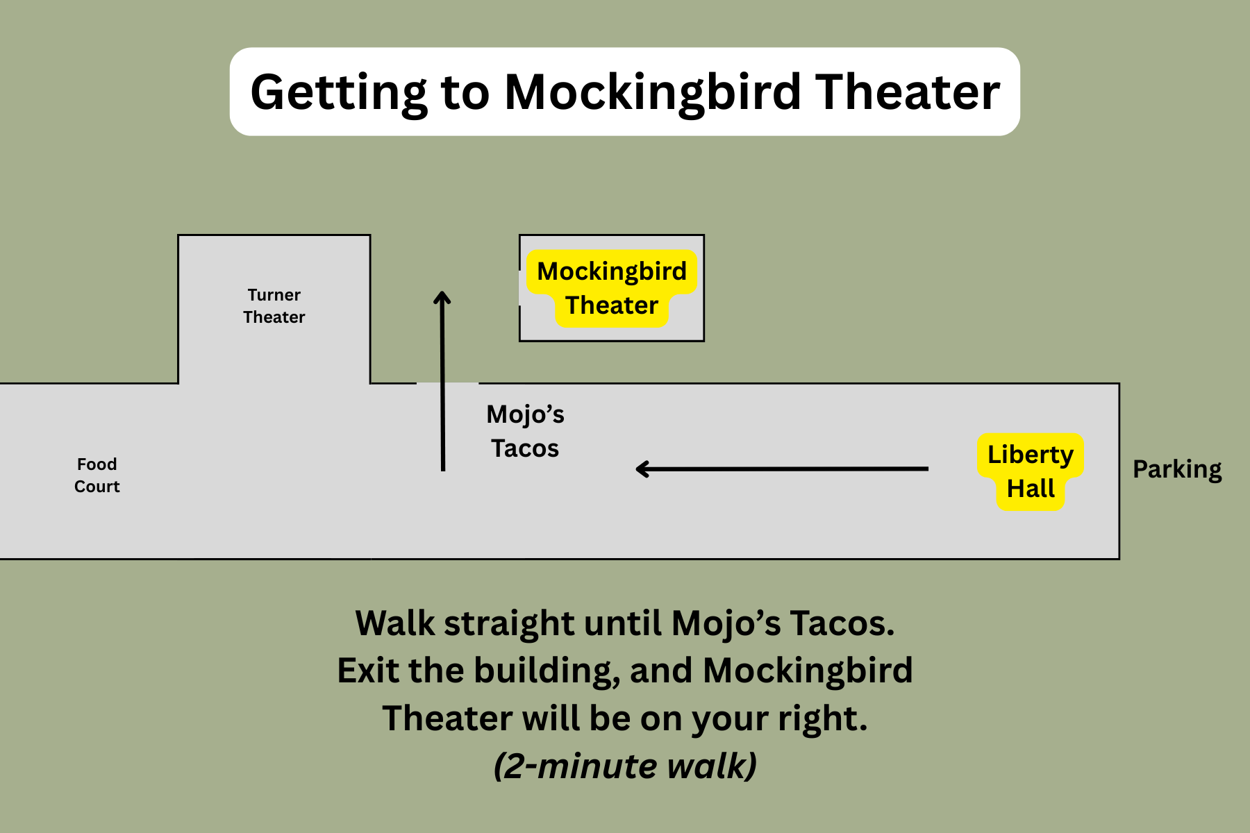 Mockingbird Theater